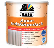 Лаки та емалі