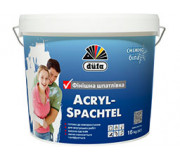 Шпаклівки готові